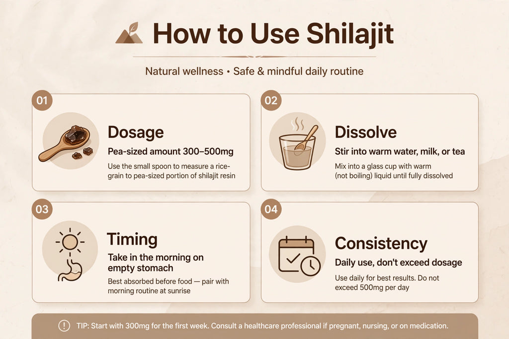 ShilajitHQ Pure Shilajit Resin – Premium Dietary Supplement