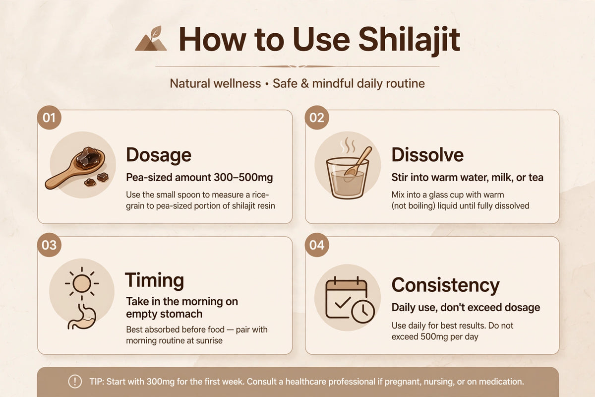 ShilajitHQ Pure Shilajit Resin – Premium Dietary Supplement